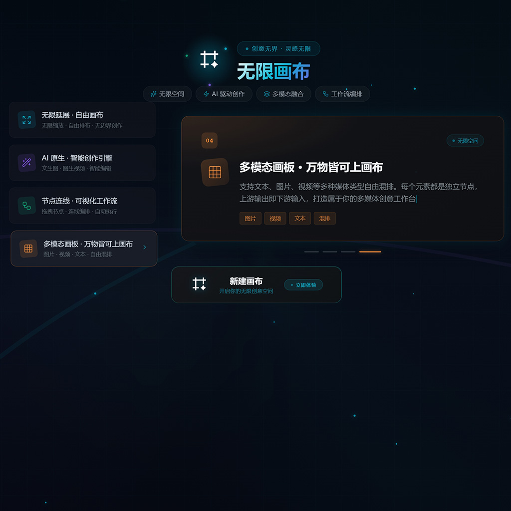 AI婚礼与生活方式创作素材